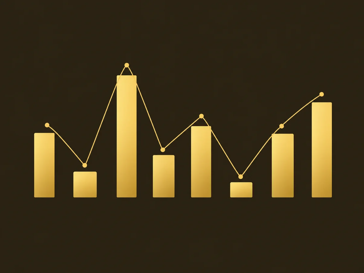 Bar chart of new business swinging up and down from month to month
