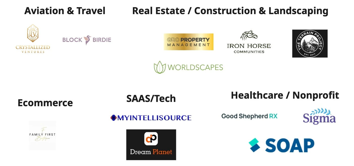 Logos of companies whose CEOs booked calls, grouped by industry: Aviation and Travel, Real Estate, Construction and Landscaping, Ecommerce, SaaS and Tech, Healthcare and Nonprofit